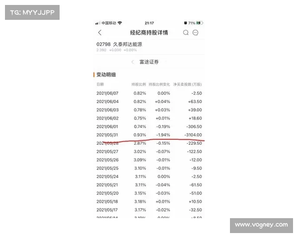 涉嫌的汇丰银行和巴克莱银行数据被 IntelBroker 泄露 媒体 涉嫌的汇丰银行和巴克莱银行数据被 IntelBroker 泄露 媒体